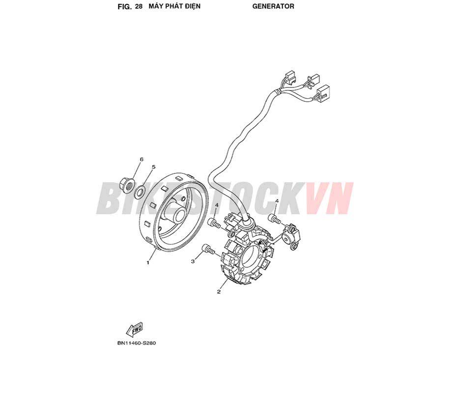 FIG-28_MÁY PHÁT ĐIỆN